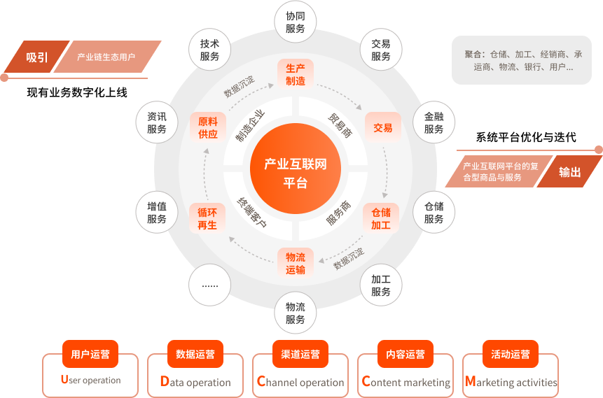 2024老澳门原料免费大全